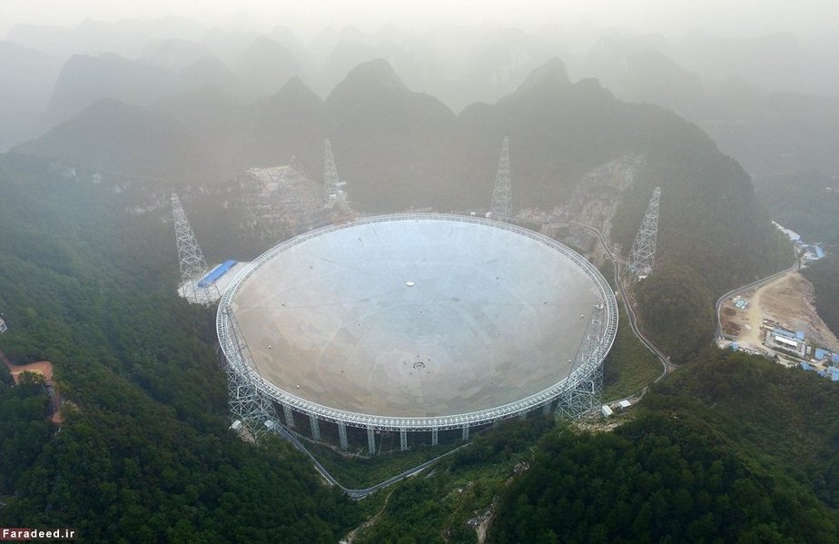 تلسکوپ کروی با دیافراگم پانصد متری در گوئیژو، چین