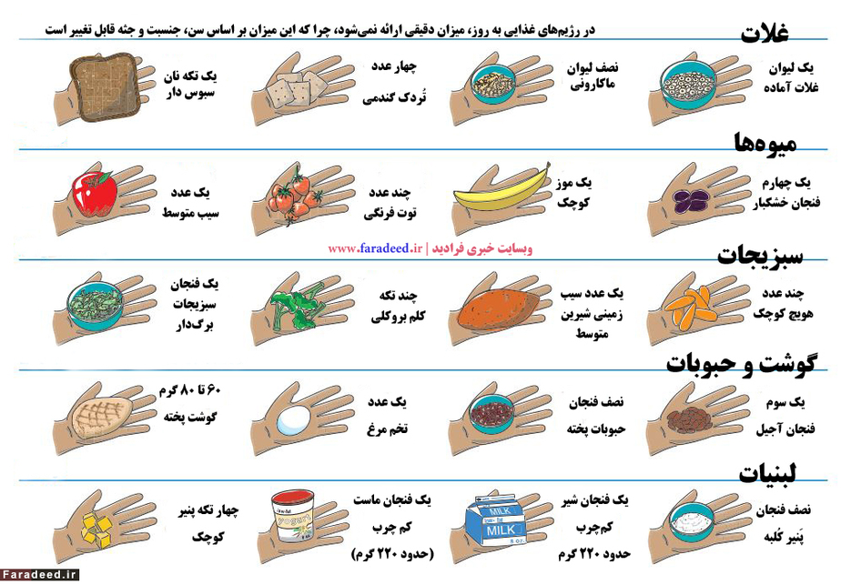 برای مشاهده تصویر در ابعاد بزرگتر بر روی آن کلیک کنید